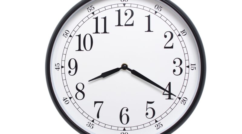 20:20 uhr